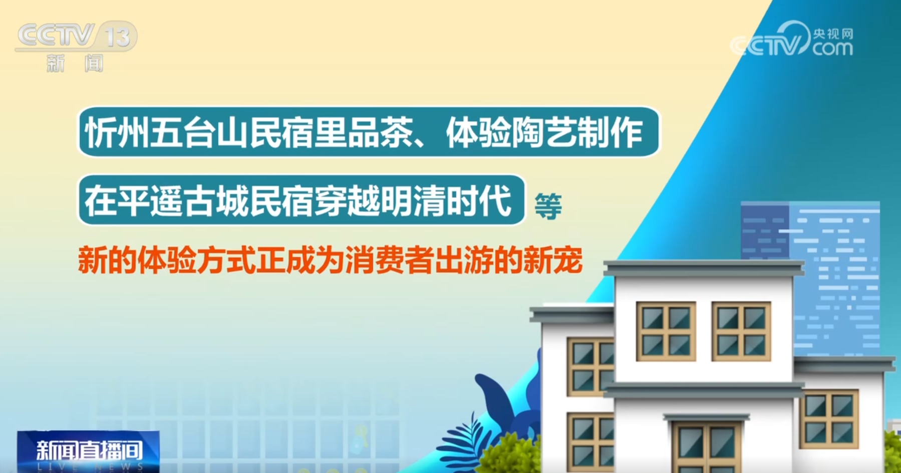 新“潮”流 文旅市场潜力明显释放尊龙凯时住宿体验花样翻新成为消费(图4)