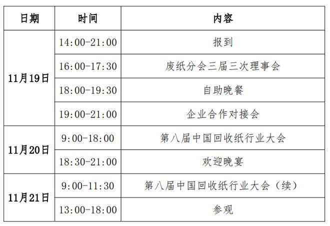 法令、碳关税等贸易新规为国内回收纸行业带来的新机遇Z6尊龙旗舰厅【第八届废纸大会